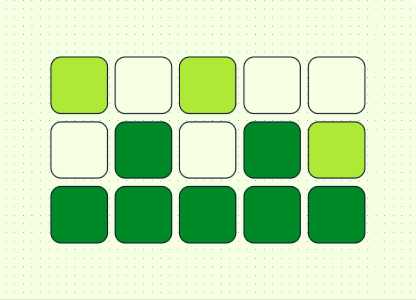 How to ensure many App Installs on your ads