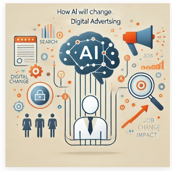 How AI Is Shaping the Future of Programmatic Advertising