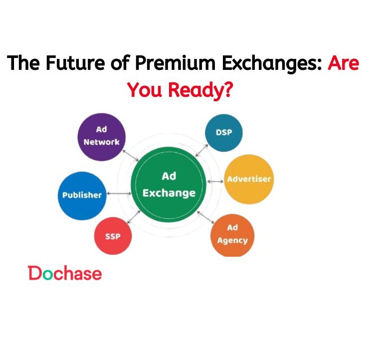 The Future of Premium Exchanges: Are You Ready?
