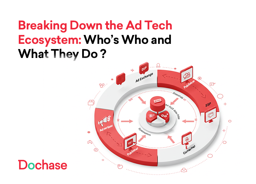 Breaking Down the Ad Tech Ecosystem: Who’s Who and What They Do